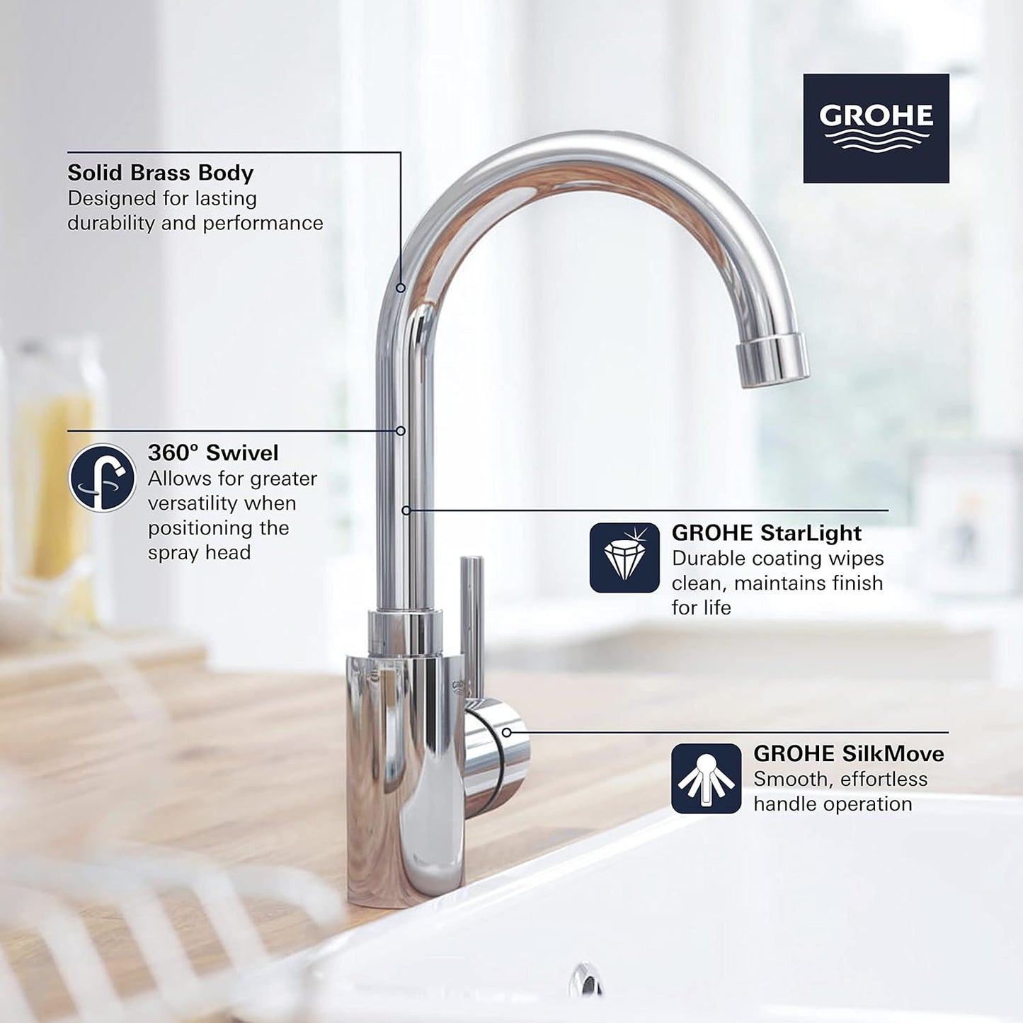 31518000 31518 Concetto Bar Faucet, Chrome, 2.5 GPM